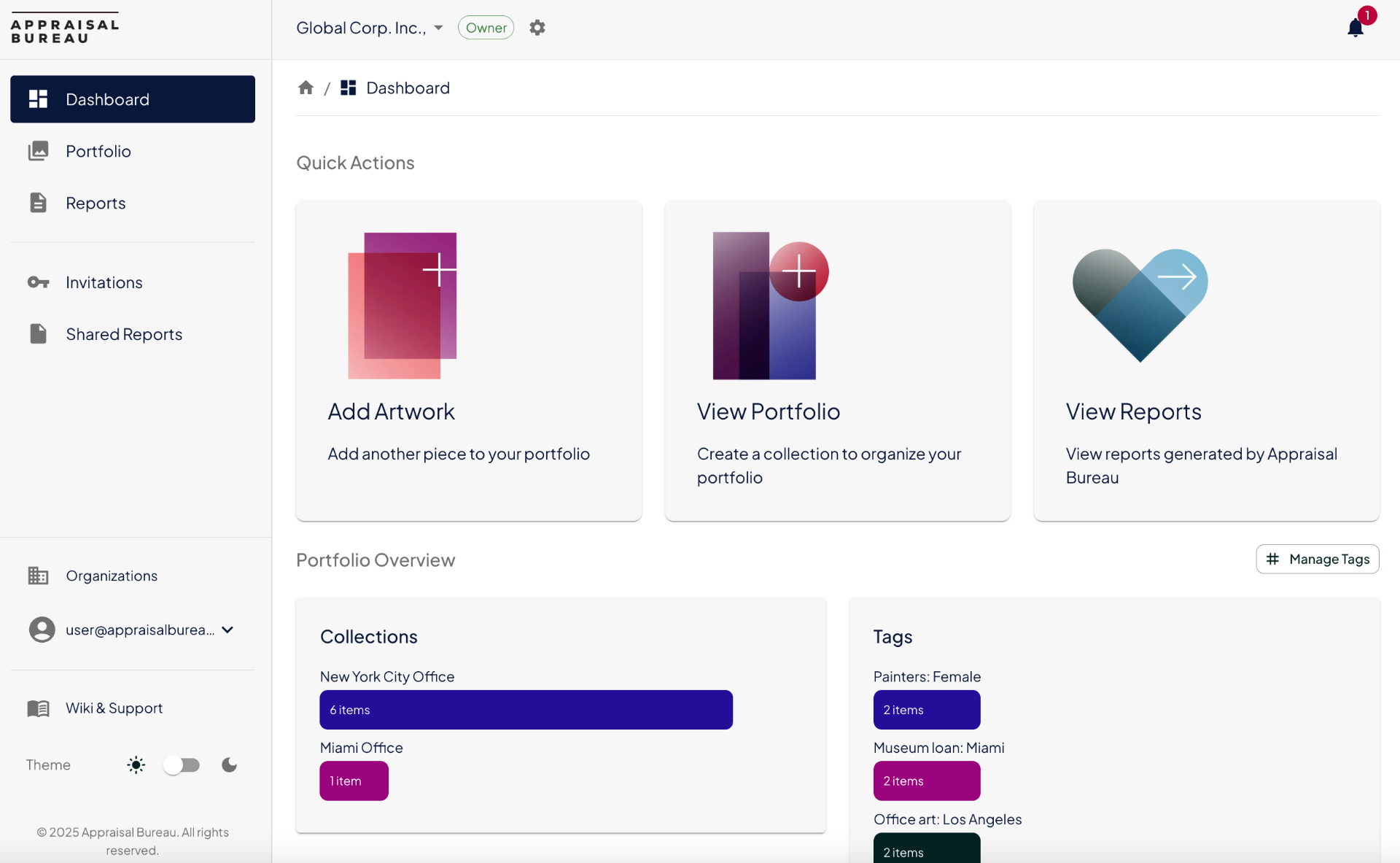 Appraisal Bureau Dashboard